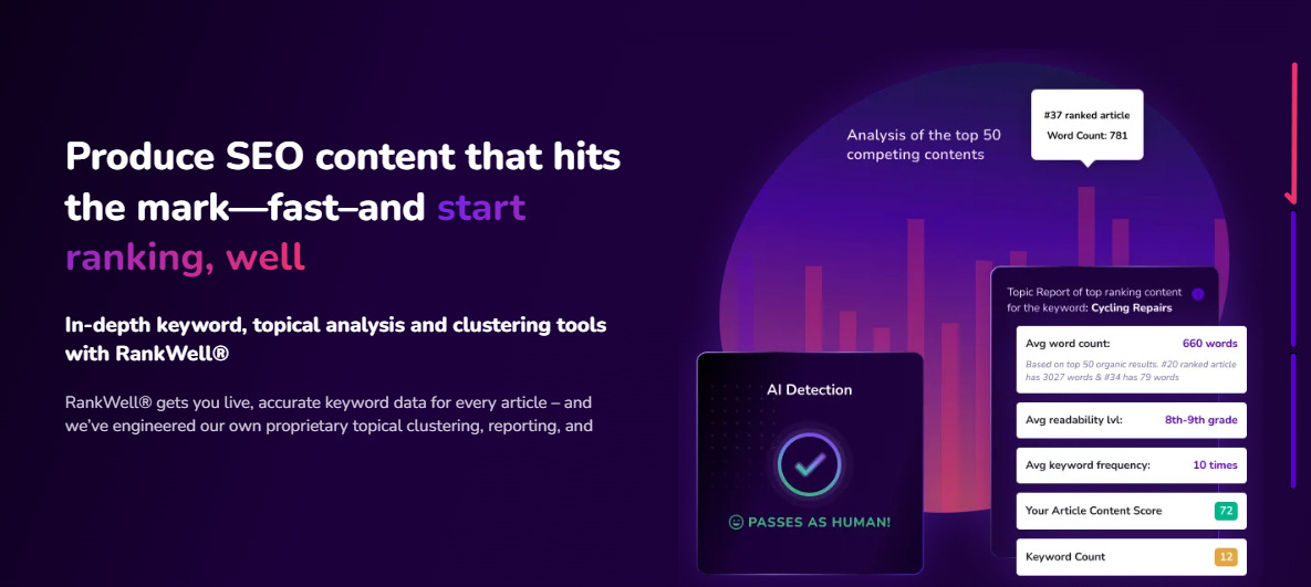Content-at-Scale-includes-plagiarism-check-to-ensure-originality-and-avoid-duplicate-content-issues-enhancing-SEO-and-brand-reputation