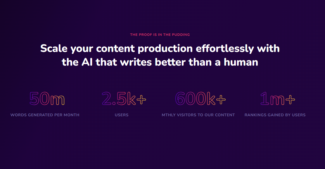 Content-at-Scale-lacks-detailed-info-on-user-seats-requiring-contact-for-clarification-crucial-for-team-collaboration-planning.