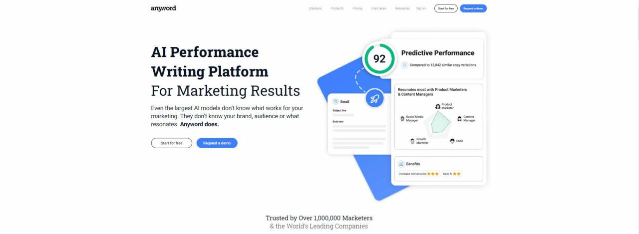 AI writing tool Anyword - Humor andwit for marketing copy