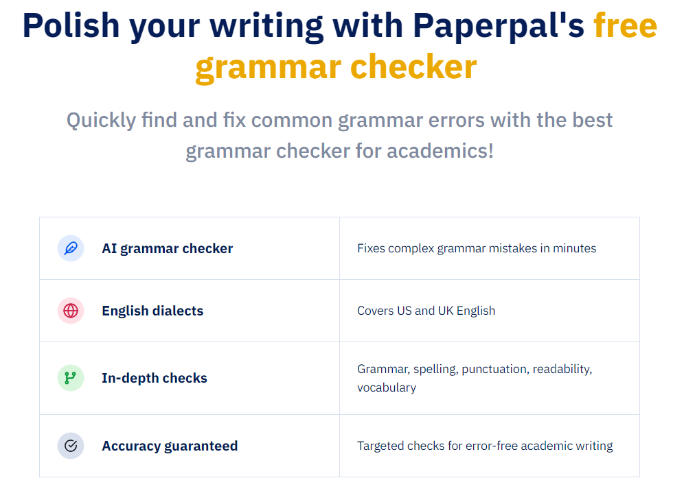 Fix-grammar-errors-with-paperpal