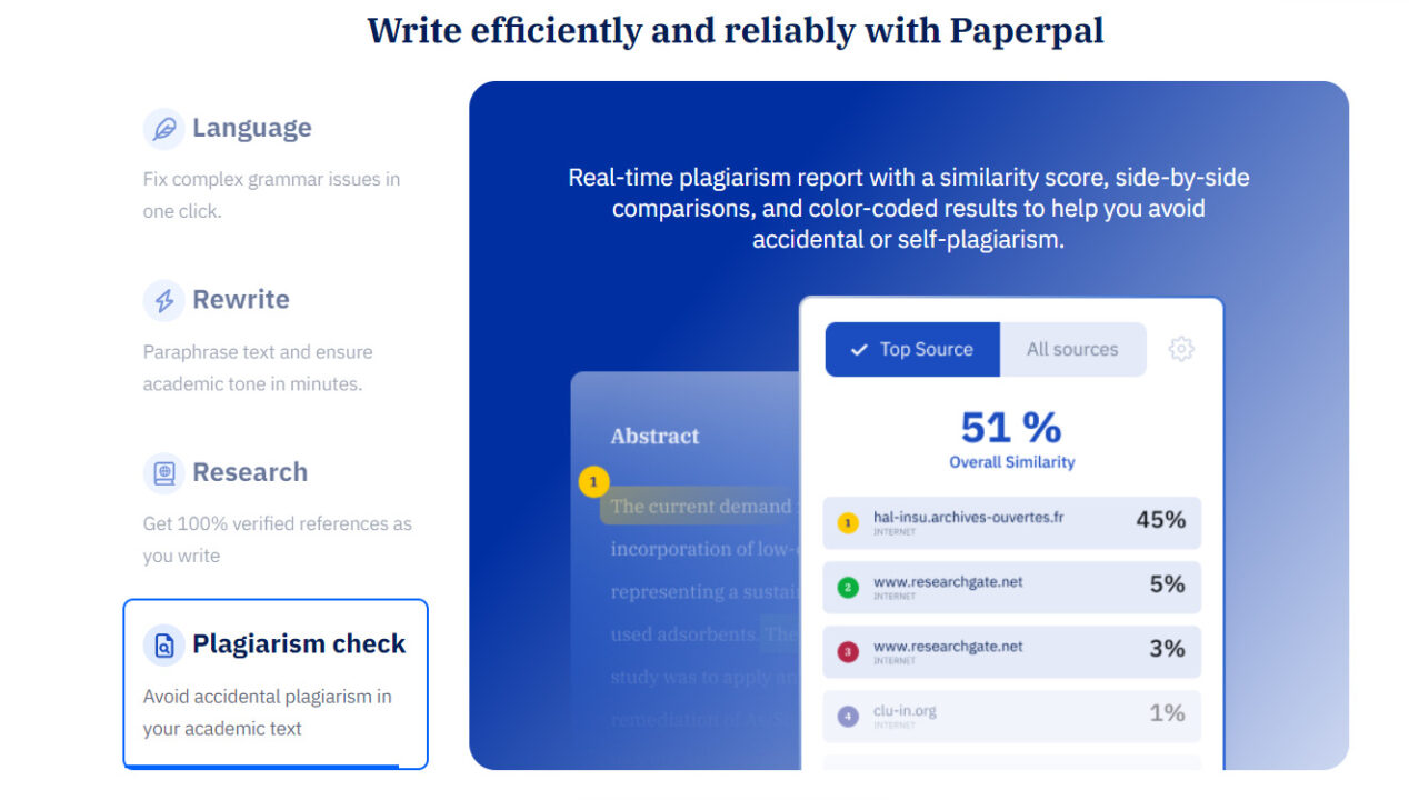 Paperpal-lacks-AI-content-detection-technology