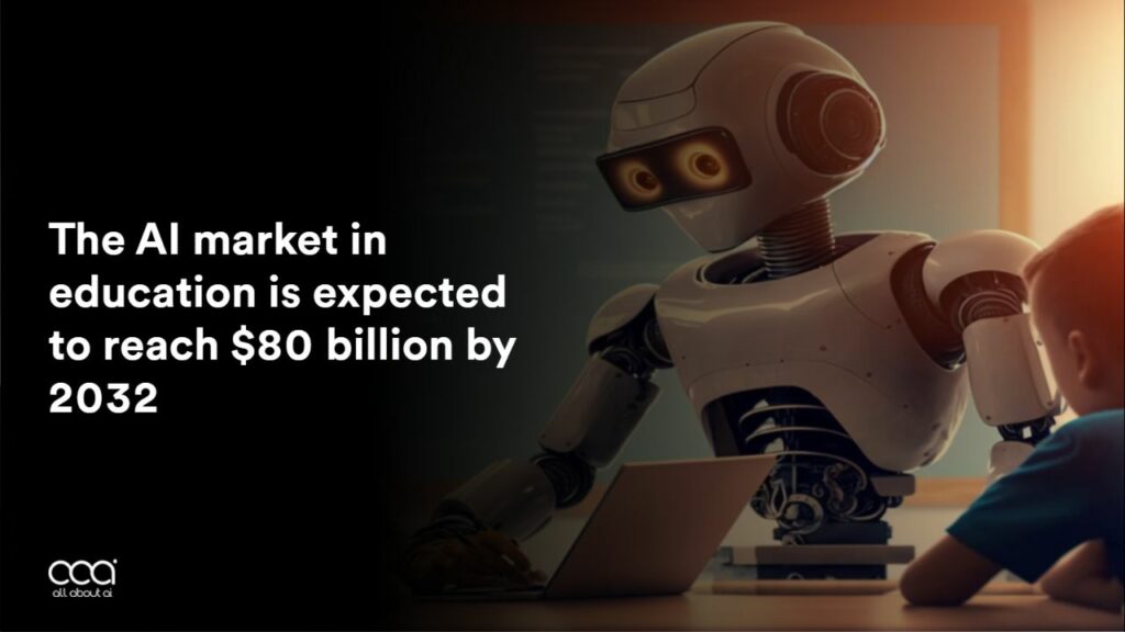 the-ai-market-in-education-is-anticipated-to-reach-80-billion-dollars-by-2032-according-to-statista
