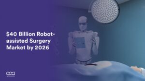 40-billion-dollar-robot-assisted-surgery-market-by-2026