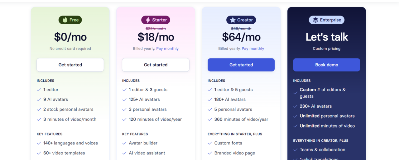 synthesia-pricing-plan