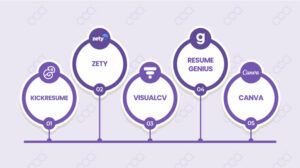 Top-AI-Resume-Makers