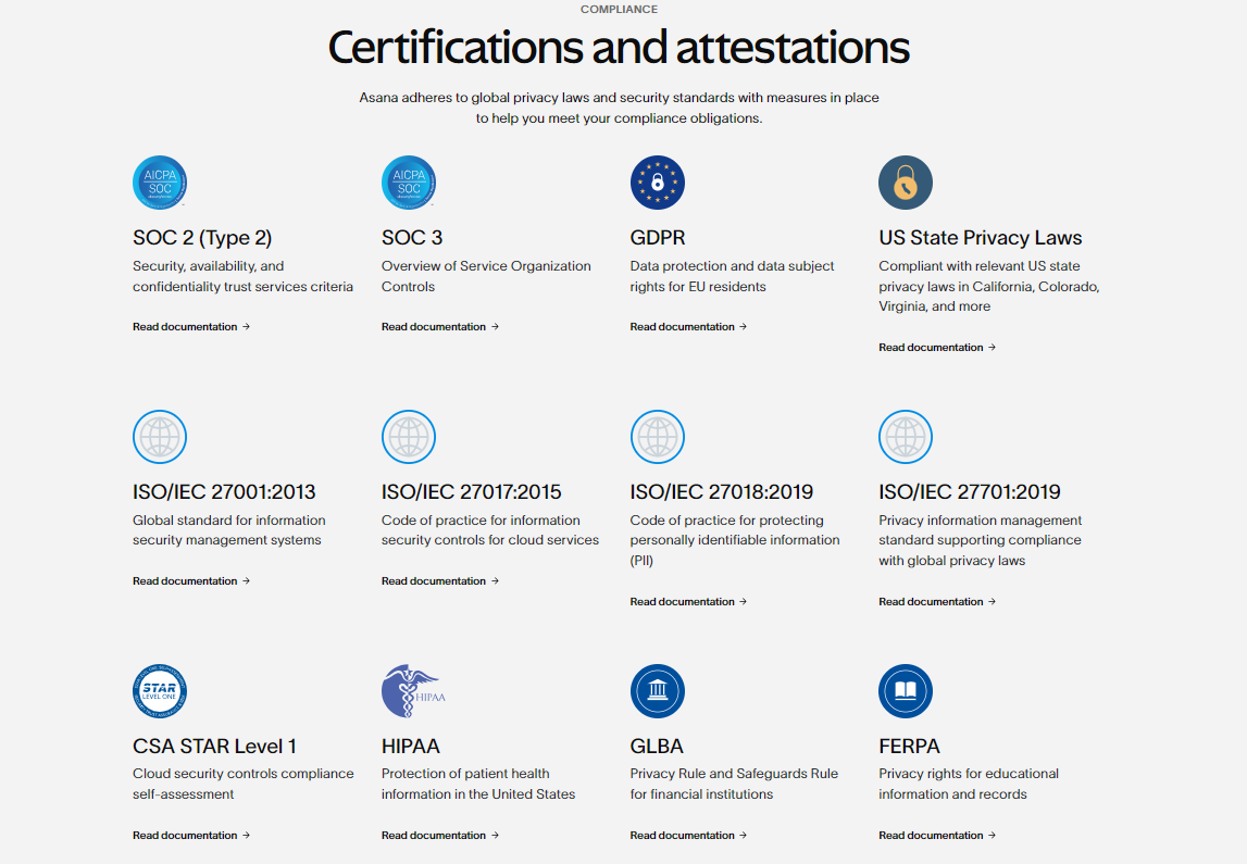 asana-vs-clickup-operational-security-in-asana-for-continuous-malicious-activity-monitoring