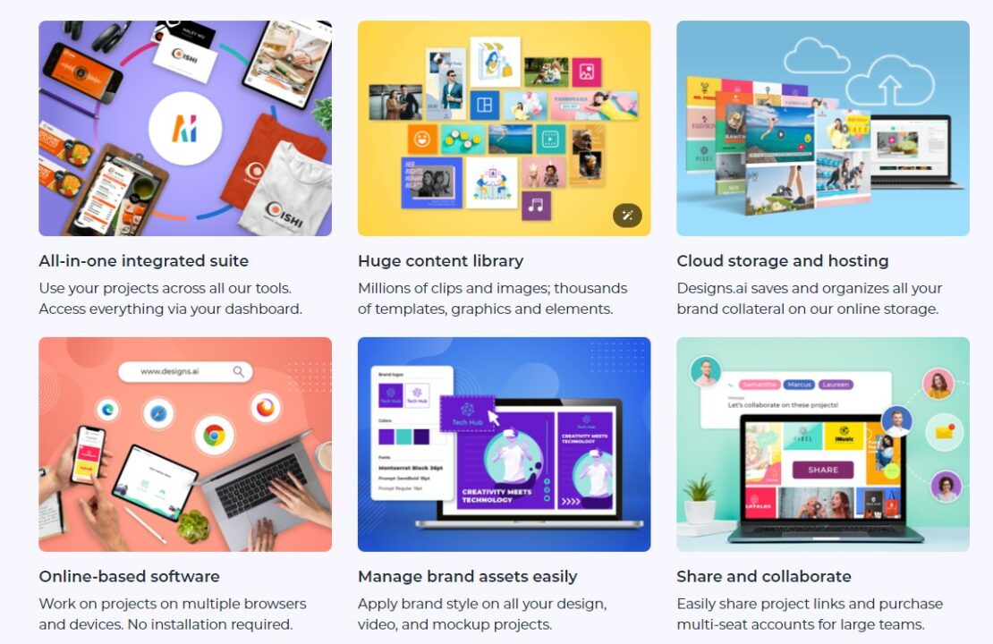  revisão de designs de IA 