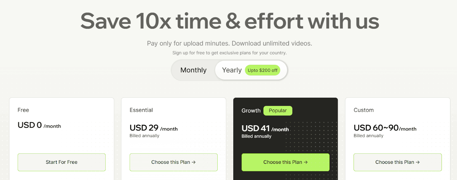 Planos de preços do Vidyo-AI 