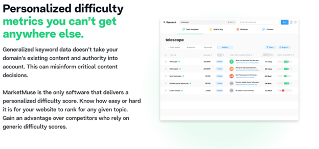 marketmuse-provides-advanced-seo-tools-including-serp-analysis-and-topic-modelling-to-help-users-optimize-content-for-better-search-engine-rankings