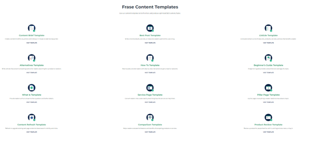 frase-io-offers-a-variety-of-content-templates-for-different-types-of-content-like-blog-posts-and-articles