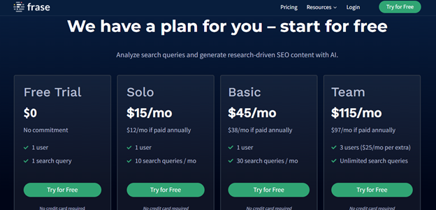 frase-io-pricing-plans-including-free-trial-solo-basic-and-team-tiers-with-features-like-user-limits-and-search-queries-per-month