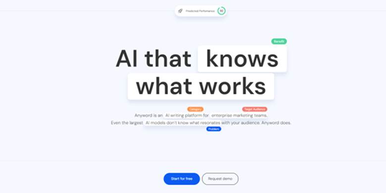 Anyword-AI-writing-platform-homepage