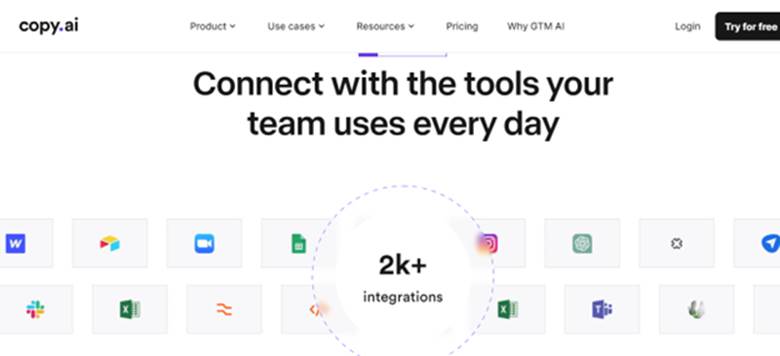 Copy-ai-integration-with-various-platforms