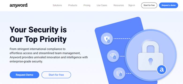 Anyword-security-dashboard-showcasing-advanced-encryption-and-user-management-features