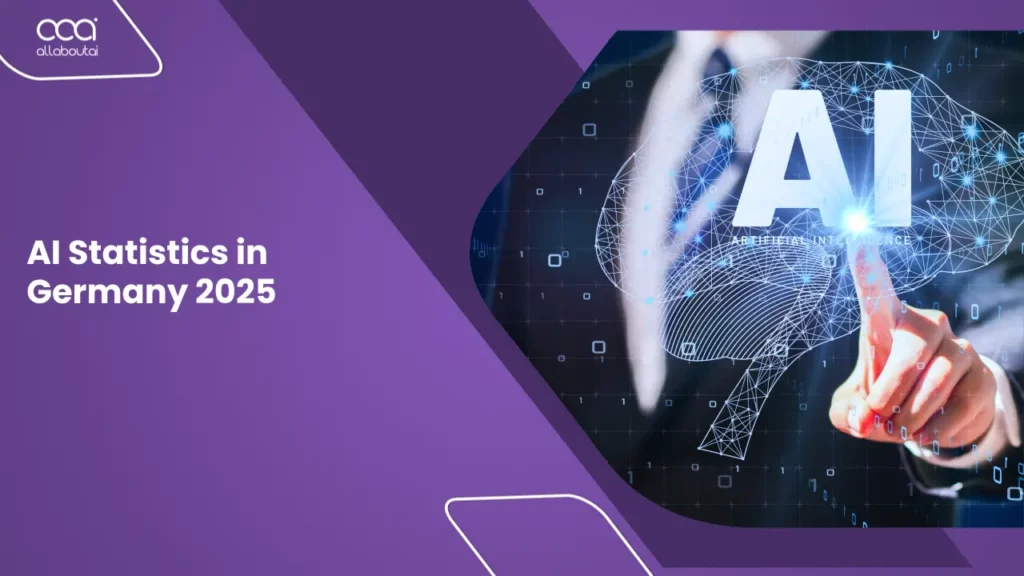 AI Statistics in Germany: Trends And Predictions For 2025