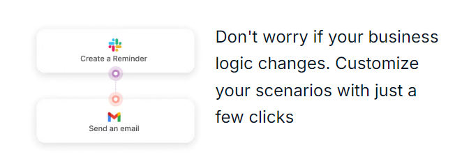 Latenode’s-flexibility-in-allowing-users-to-create-personalized-workflows-tailored-to-their-needs. 