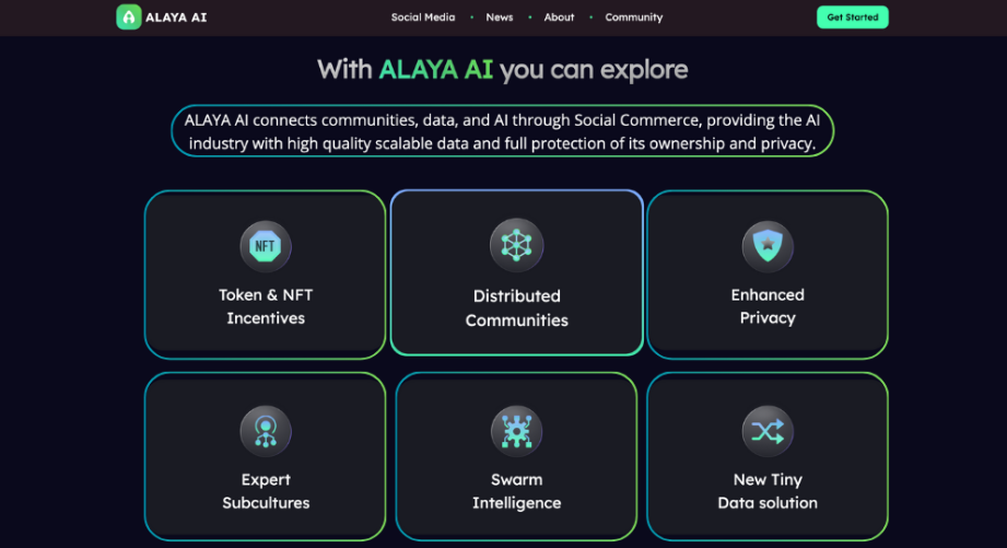 top-benefits-of-alaya-ai