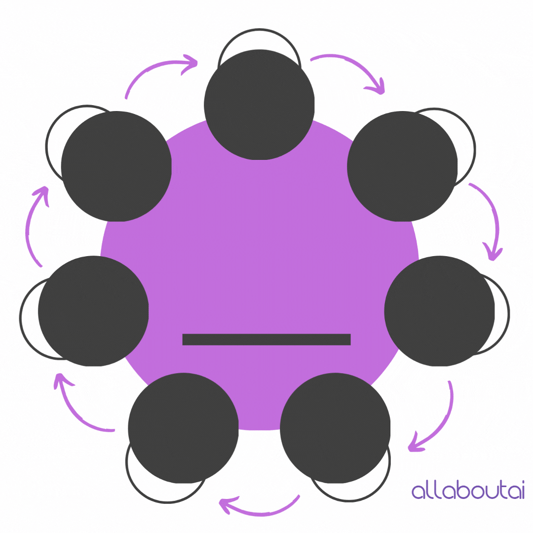 Best-Practices-To-Improve-Mobile-SEO