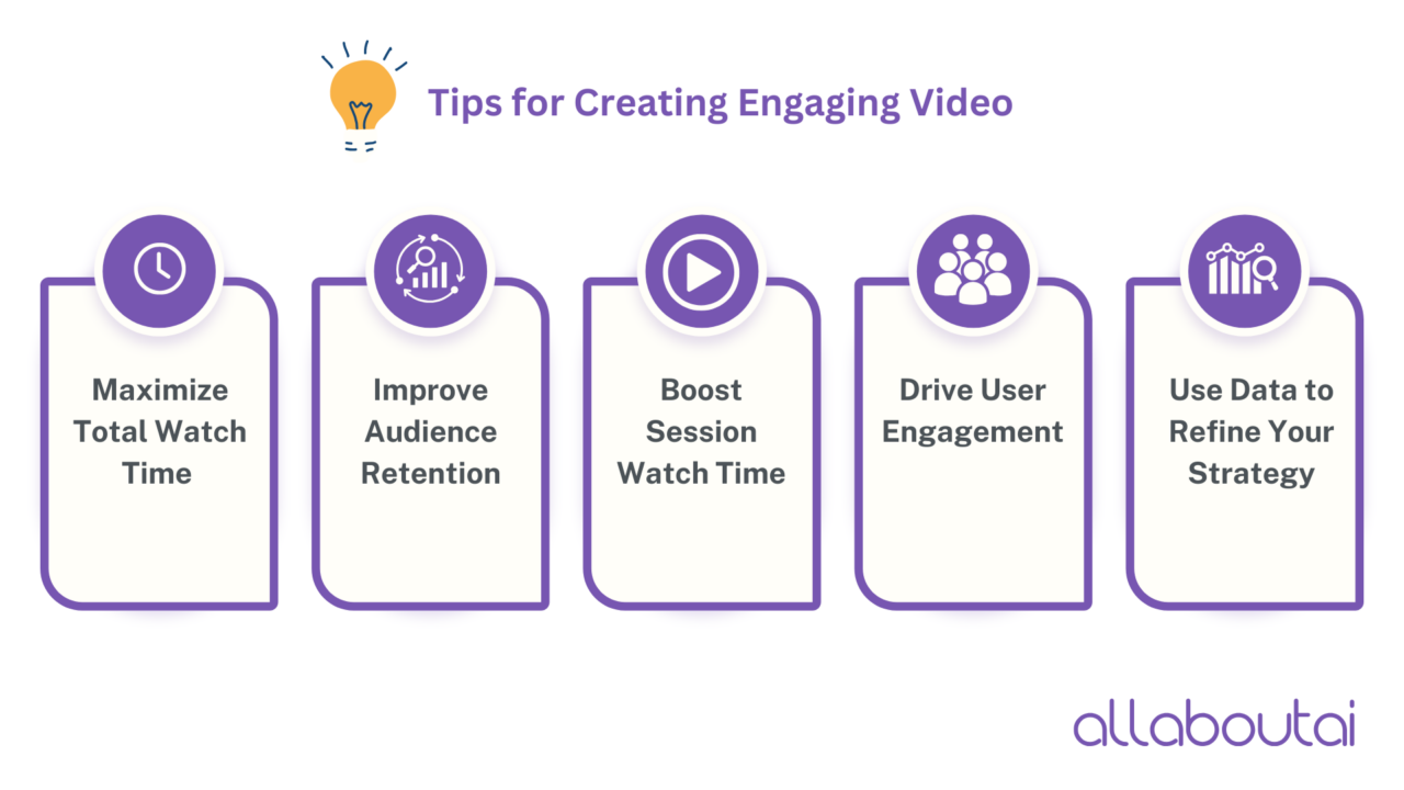 tips-for-video-creation