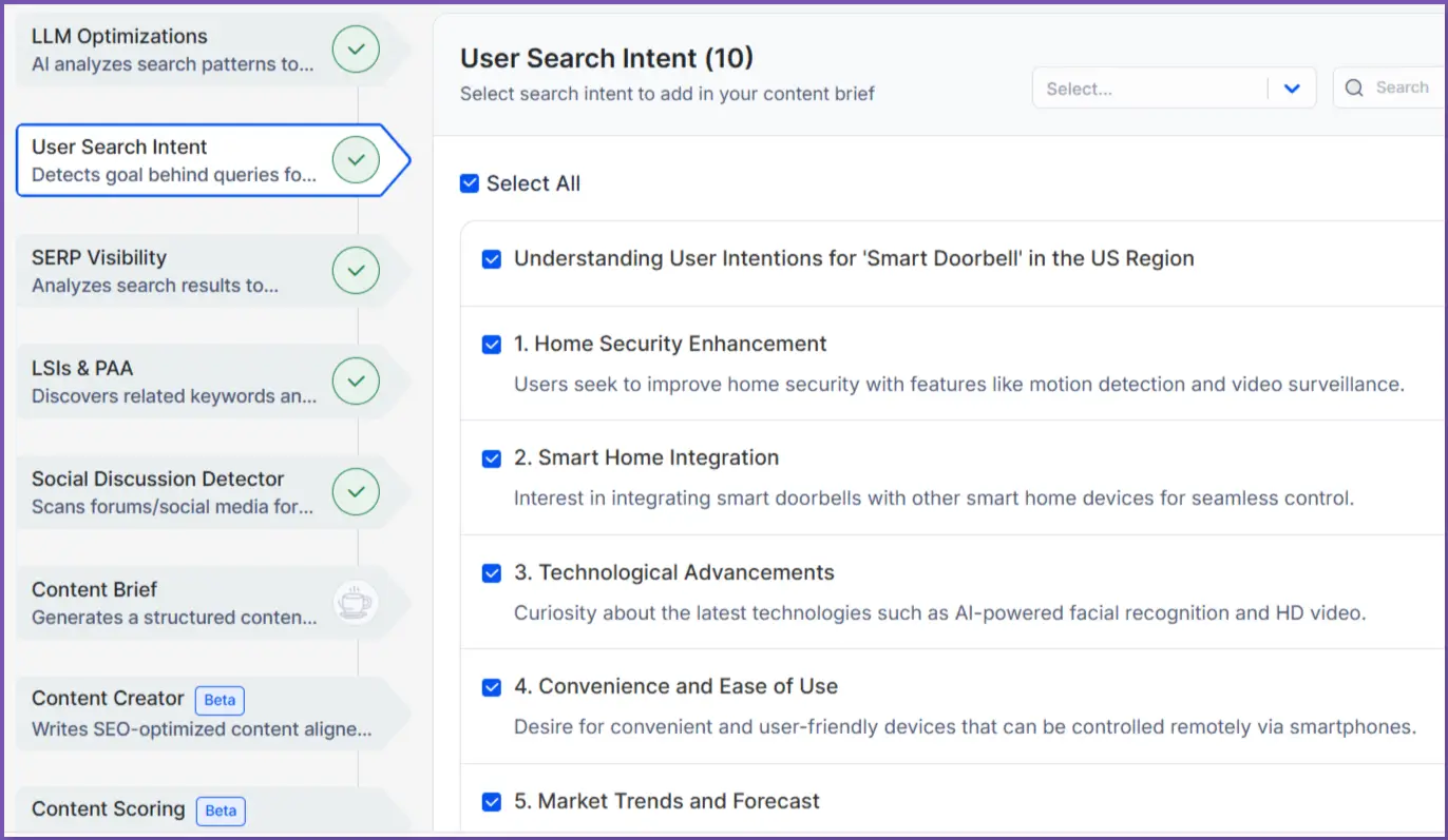 Use-search-intent-analysis 