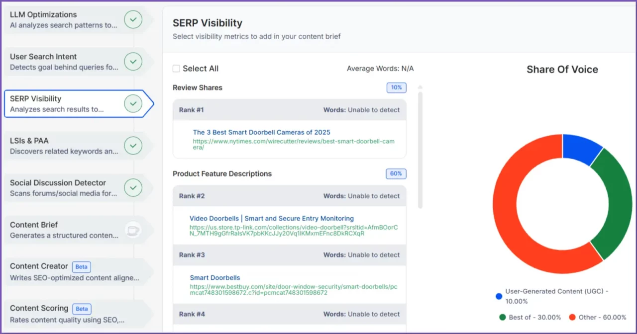 Analyze-SERP-rankings 
