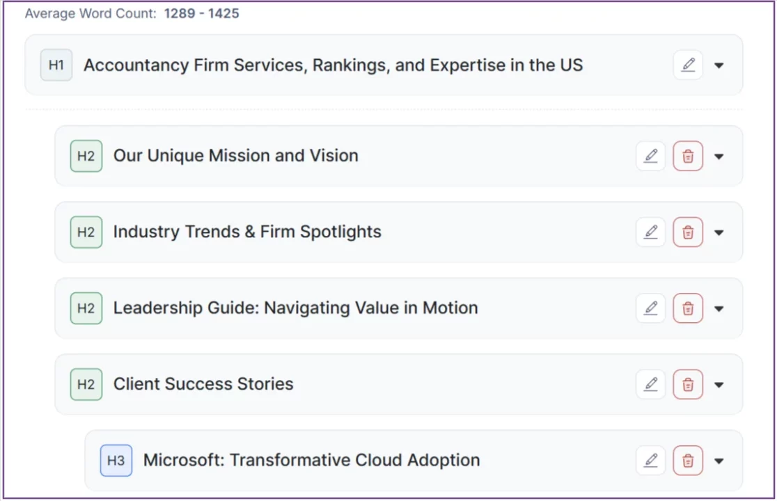 content-brief-created-by-kiva-for-accountancy-business
