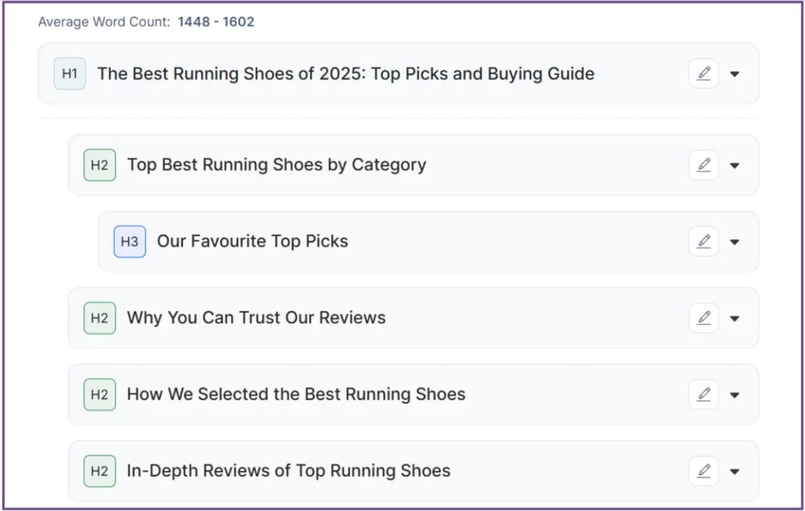 content-brief-created-by-kiva-for-shoes-business