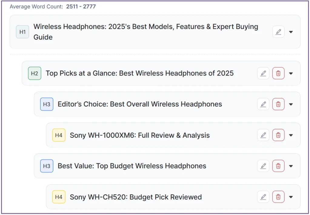 brief-contenuto-generato-da-kiva-per-cuffie