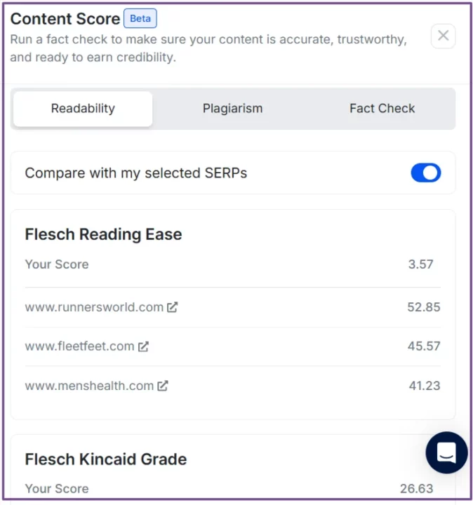 content-scoring-by-kiva-for-shoes-website-content