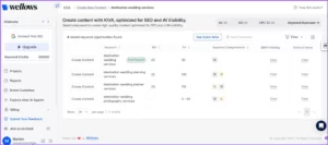 event-business-keyword-overview