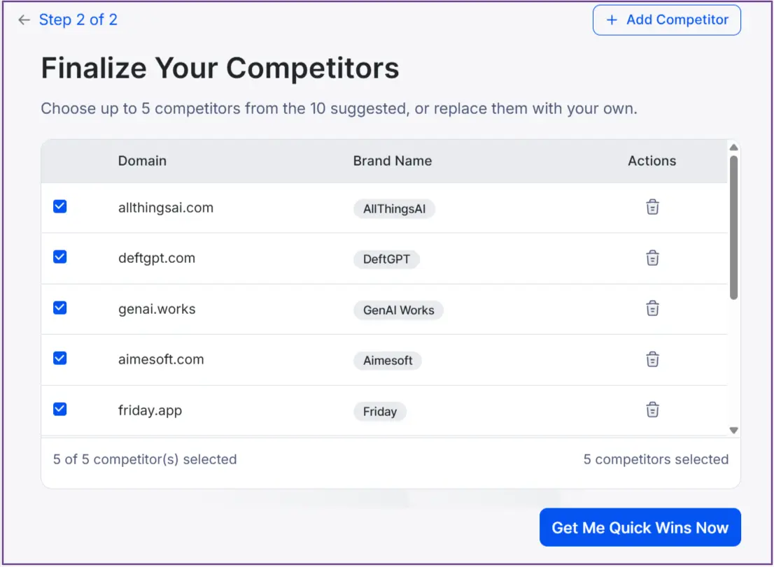 scegli-concorrenti-quick-wins