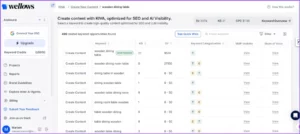 furniture-business-keyword-overview 