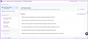 future-business-llm-queries