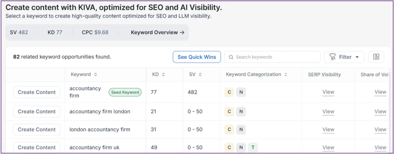 get-insights-for-your-keyword