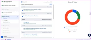 online-gaming-serp-visibility