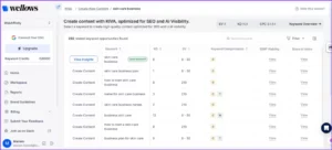 palavras-chave-relacionadas-skincare