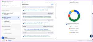 visibilidade-serp-skincare