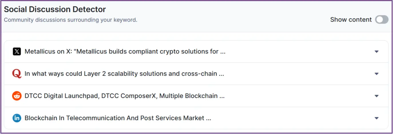 social-discussion-detector-on-kiva-for-blockchain-business