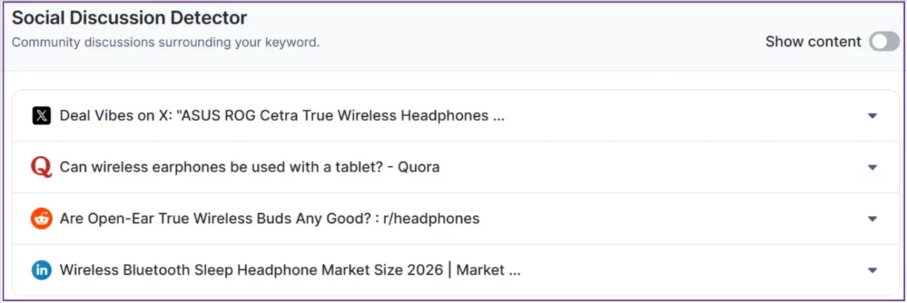 social-discussion-detector-per-cuffie