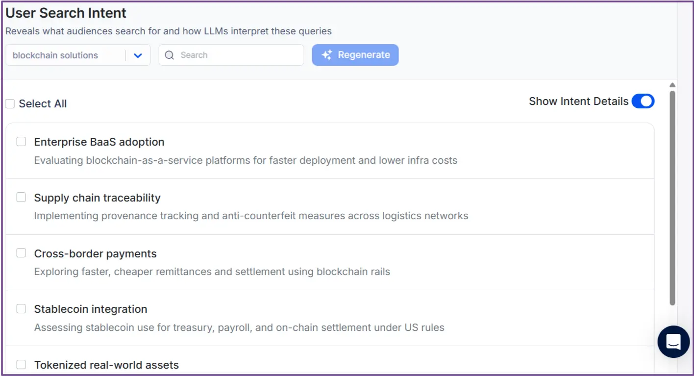 user-search-intent-on-kiva-for-blockchain-business