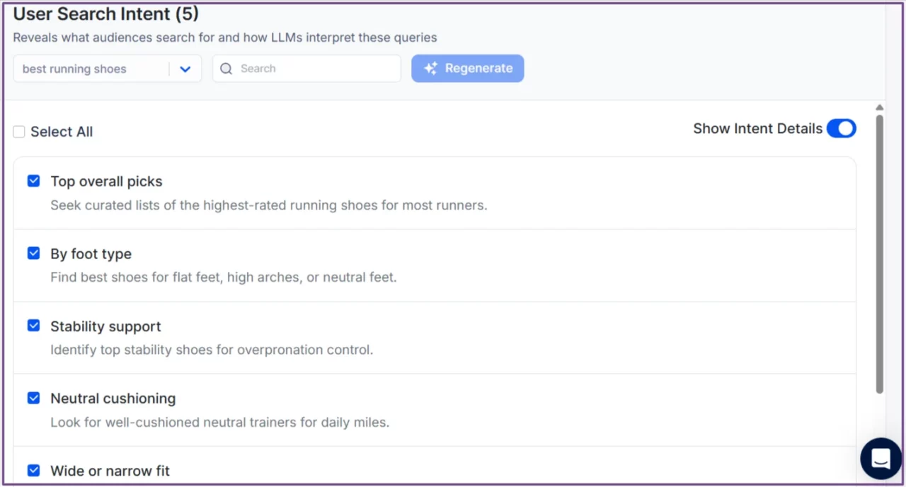 user-search-intent-on-kiva-for-footwear-business