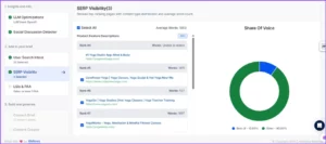 serp-sichtbarkeit-yoga