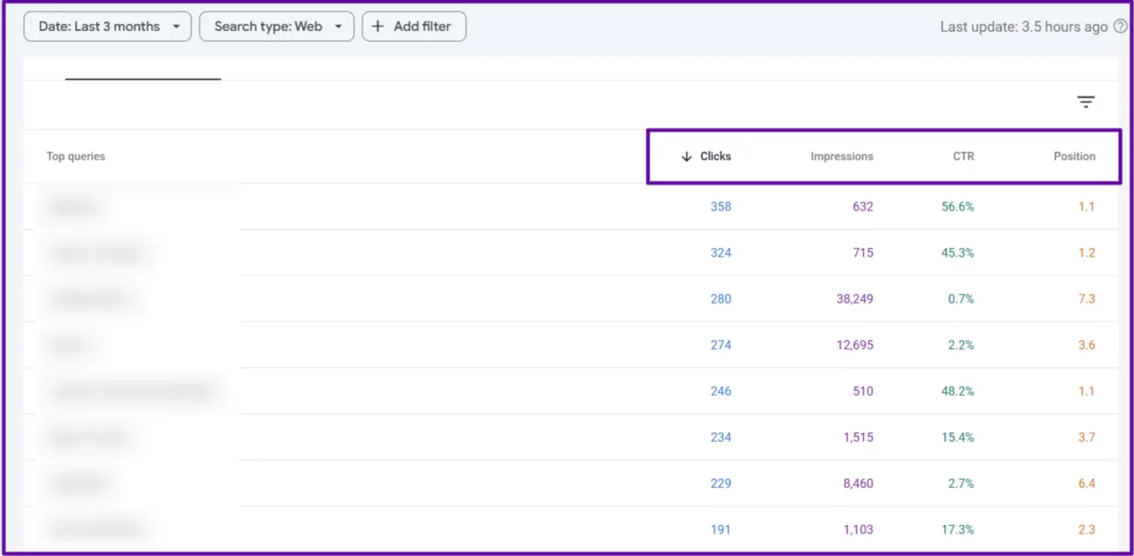 check-the-queries-at-gsc