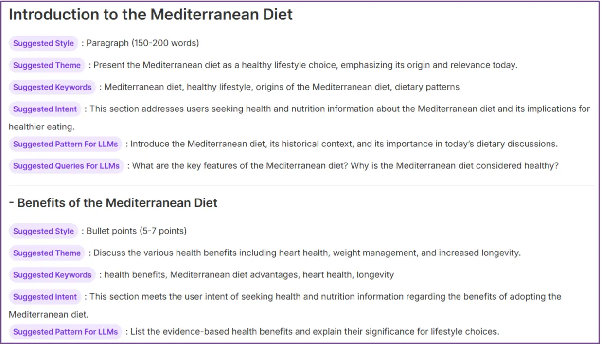 content-outline-using-kiva-tool