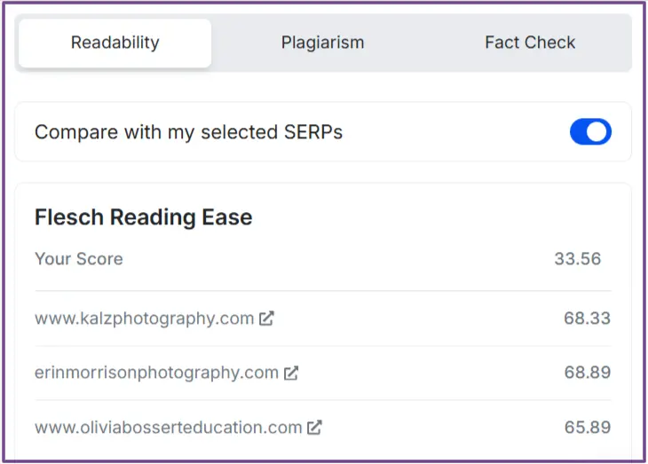 content-scoring-by-kiva-for-photography-business