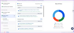 gun-business-serp-visibility