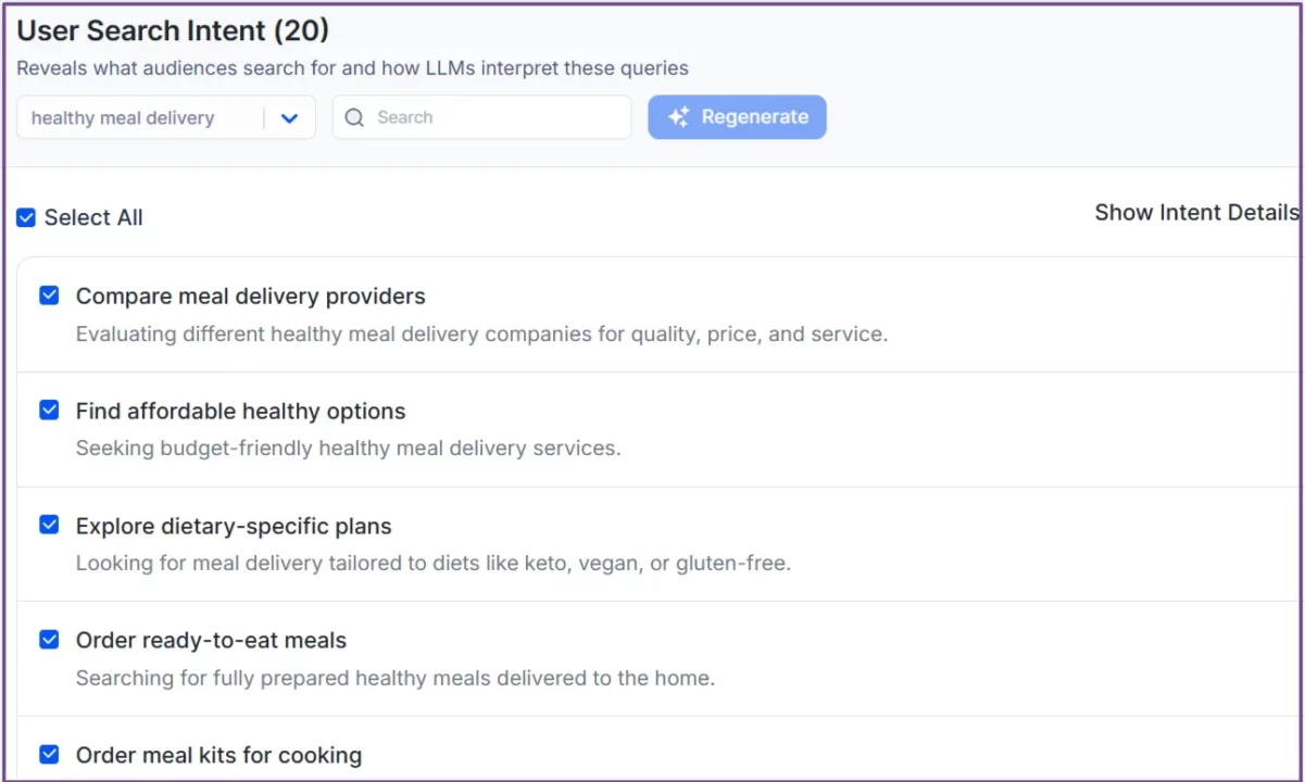 user-search-intent-on-kiva-for-food-delivery-business