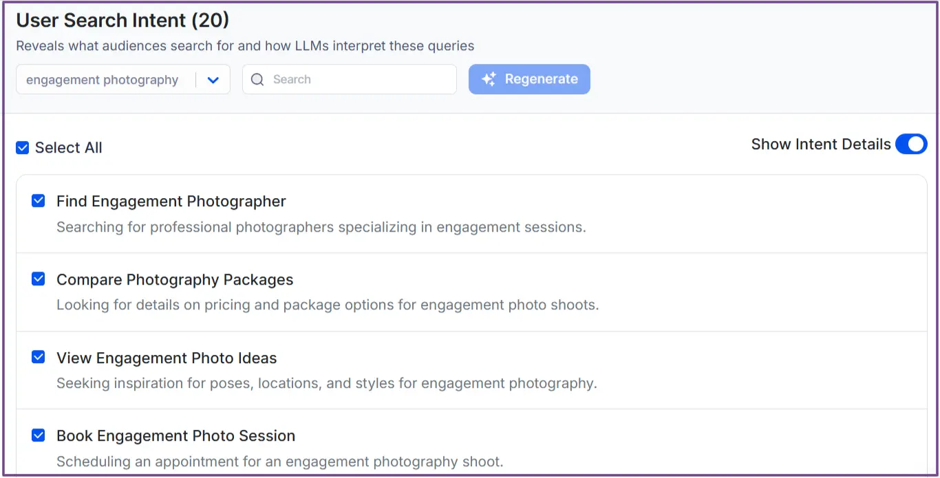user-search-intent-on-kiva-for-photography-website
