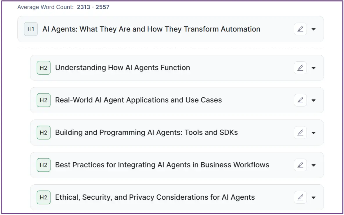 brief-di-contenuto-generato-da-kiva
