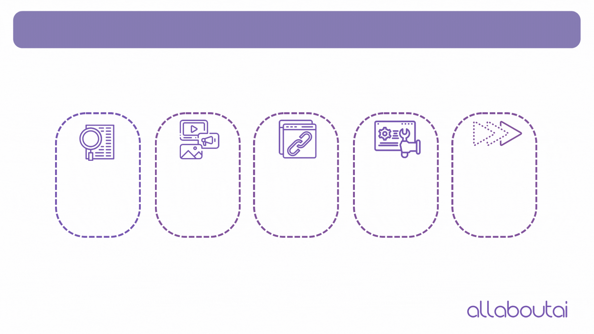 impact-agents-seo-ia